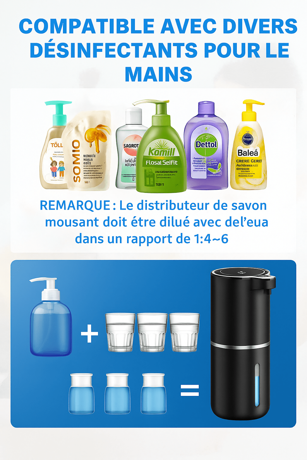 Distributeur savon ÉcoMousse™ Sans Contact